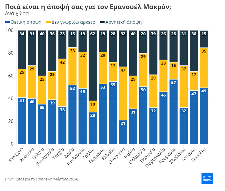 Στιγμιότυπο_οθόνης_2024-04-05_185522.png