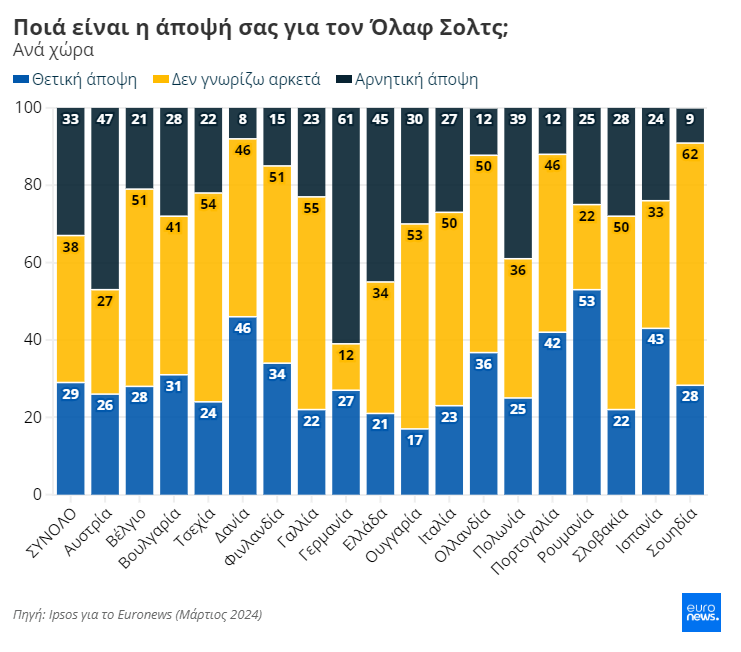 Στιγμιότυπο_οθόνης_2024-04-05_185531.png