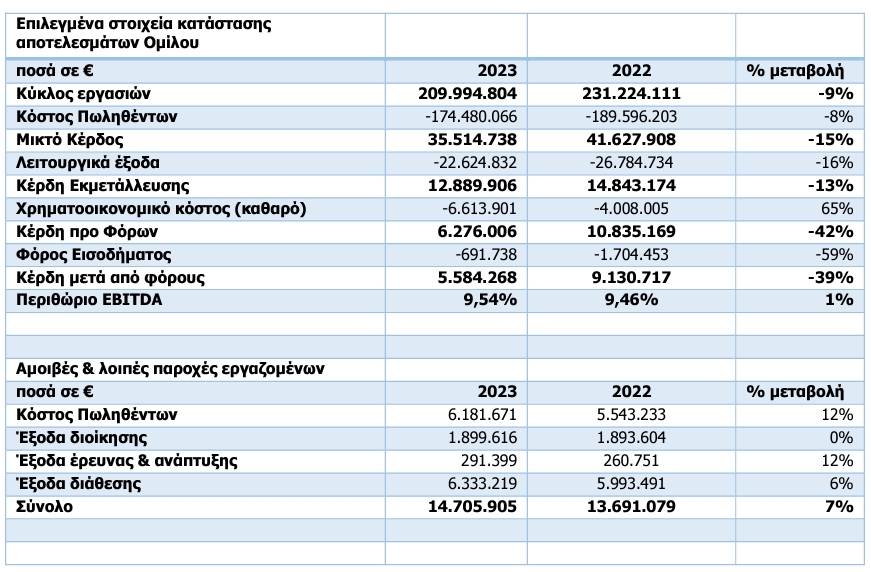 Στιγμιότυπο_οθόνης_2024-04-16_173330.png