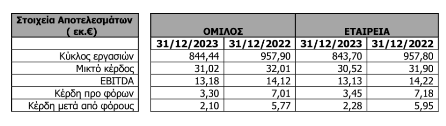 Στιγμιότυπο_οθόνης_2024-04-17_180037.png