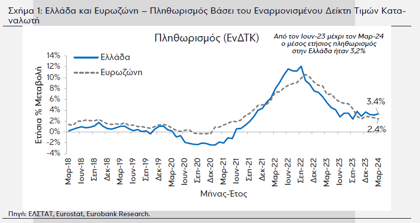 Στιγμιότυπο_οθόνης_2024-04-26_161430.png