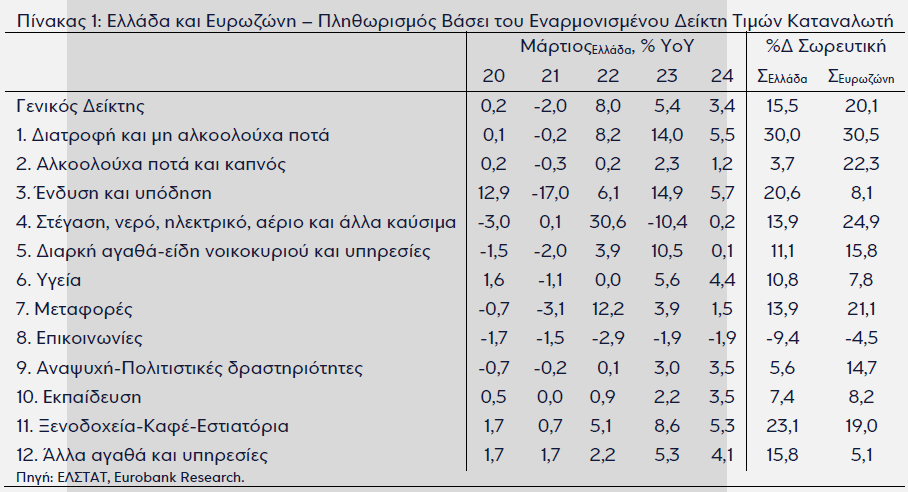 Στιγμιότυπο_οθόνης_2024-04-26_161457.png