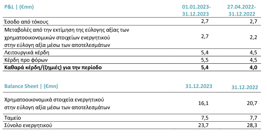 Στιγμιότυπο_οθόνης_2024-04-26_174714.png