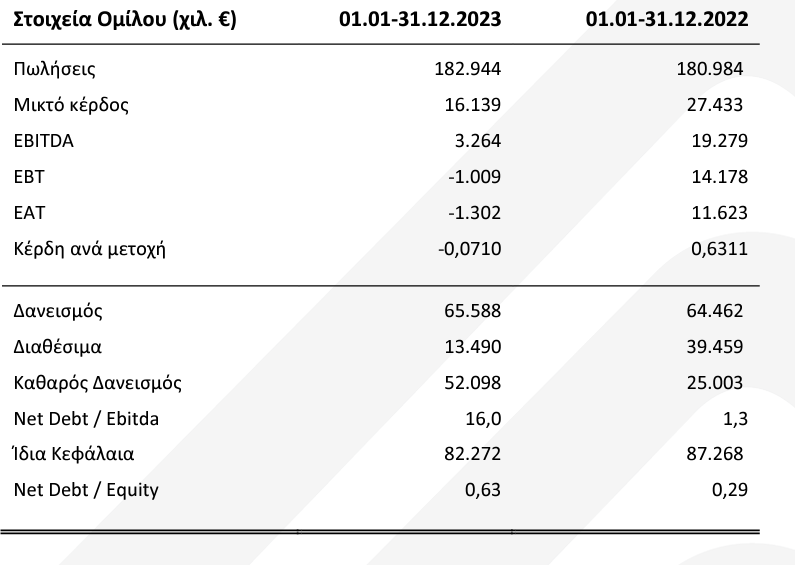 Στιγμιότυπο_οθόνης_2024-04-29_173224.png