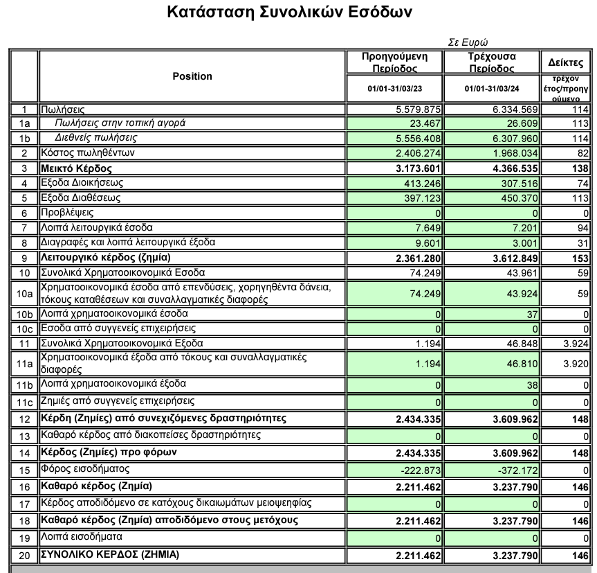 Στιγμιότυπο_οθόνης_2024-04-30_174403.png