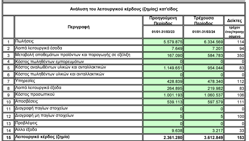 Στιγμιότυπο_οθόνης_2024-04-30_174452.png