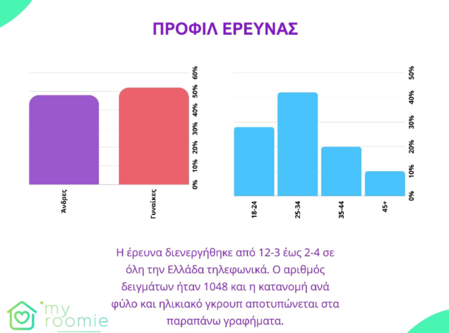 Στιγμιότυπο_οθόνης_2024-05-09_164411.png