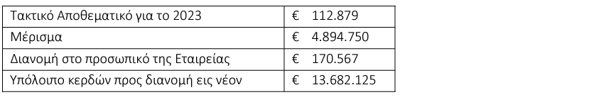 Στιγμιότυπο_οθόνης_2024-05-17_175313.png