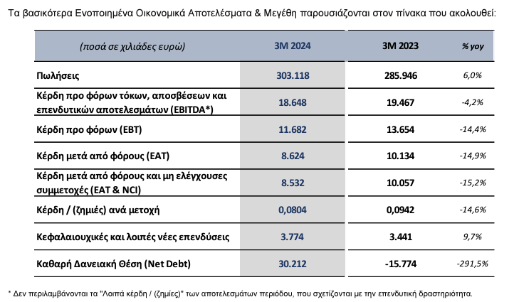 Στιγμιότυπο_οθόνης_2024-05-22_174002.png