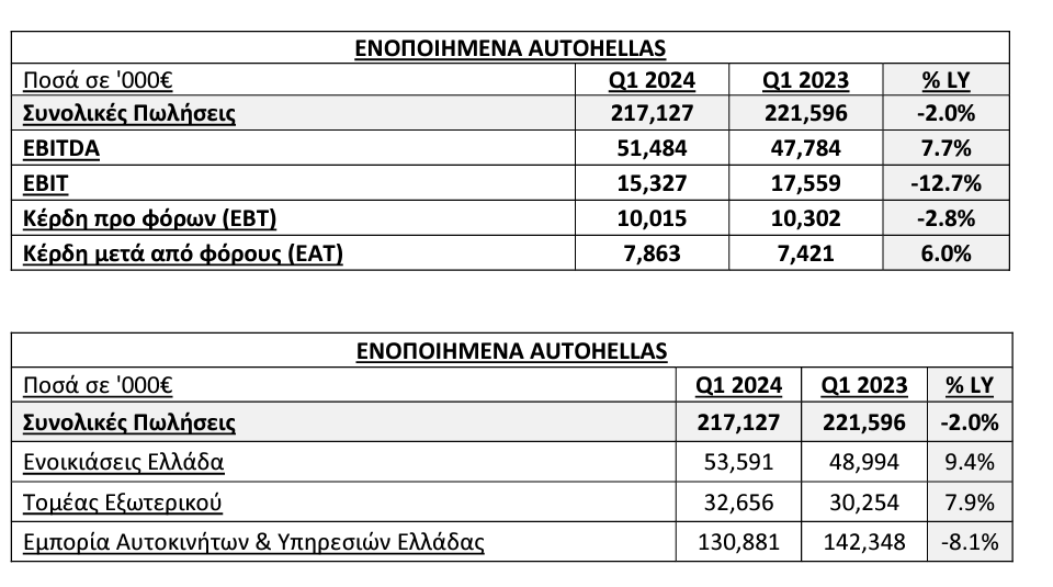 Στιγμιότυπο_οθόνης_2024-05-22_183316.png
