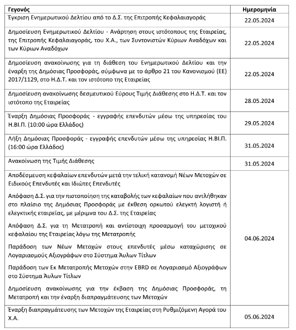 Στιγμιότυπο_οθόνης_2024-05-22_200908.png