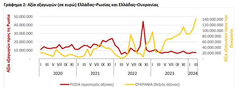 Στιγμιότυπο_οθόνης_2024-05-24_173246.png