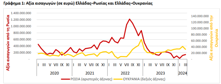 Στιγμιότυπο_οθόνης_2024-05-24_173259.png