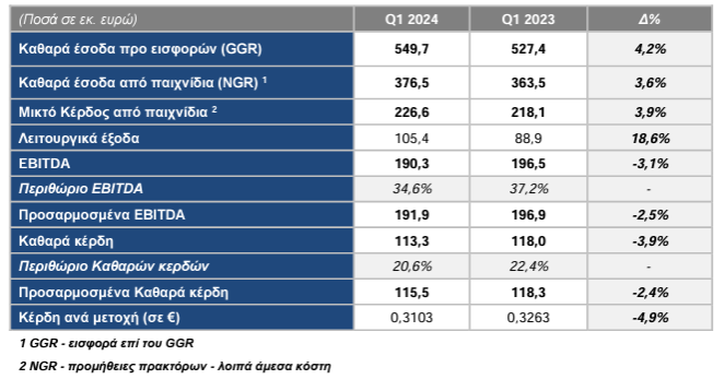 Στιγμιότυπο_οθόνης_2024-05-29_173802.png
