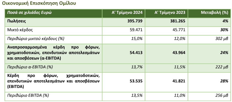 Στιγμιότυπο_οθόνης_2024-05-29_190923.png