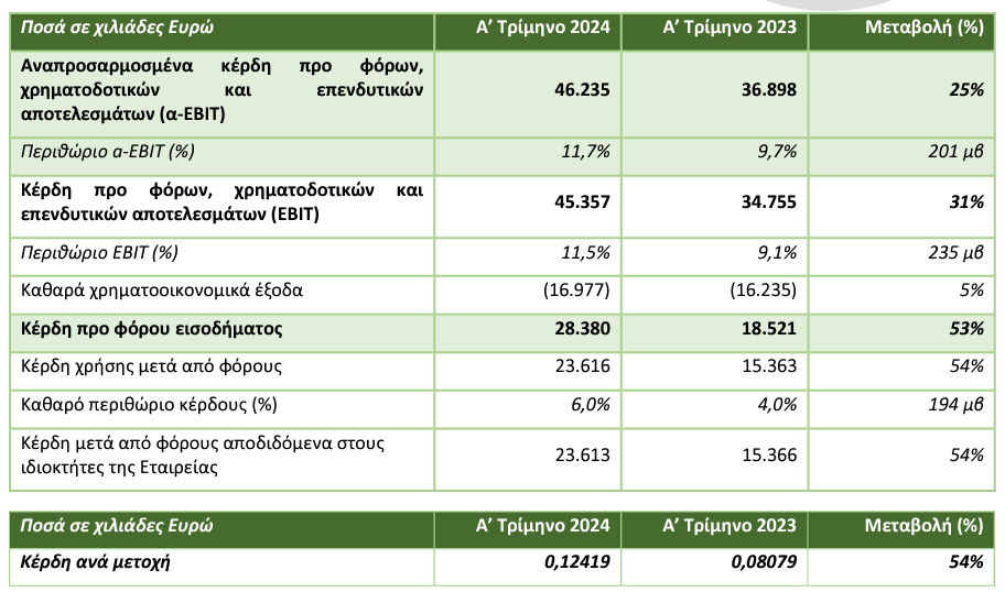 Στιγμιότυπο_οθόνης_2024-05-29_190932.png