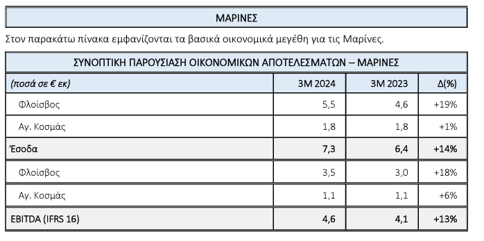 Στιγμιότυπο_οθόνης_2024-06-12_174953.png