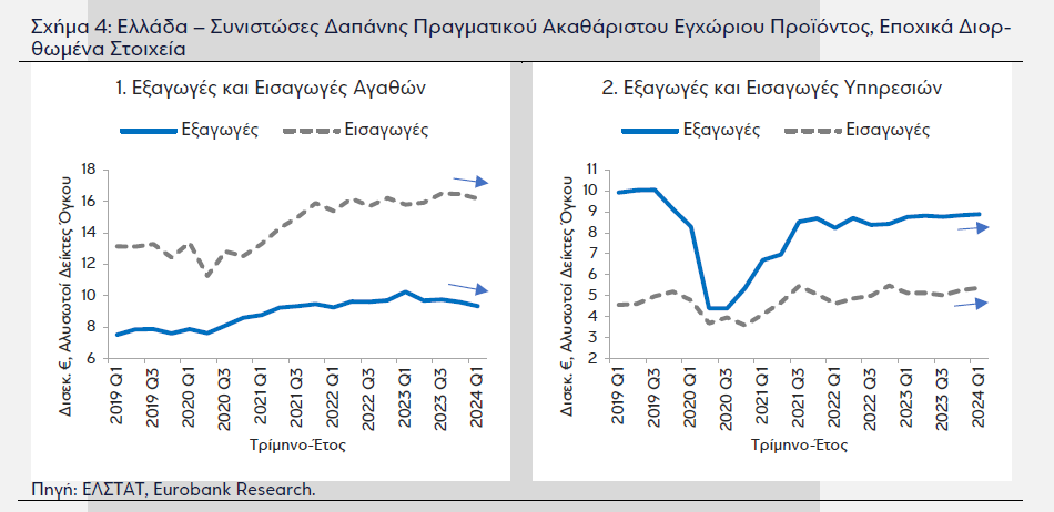 Στιγμιότυπο_οθόνης_2024-06-14_163105.png