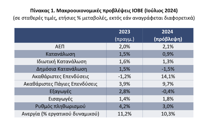 Στιγμιότυπο_οθόνης_2024-07-18_161657.png