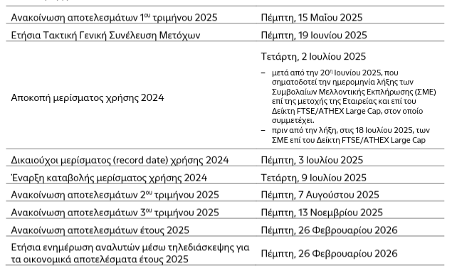 Στιγμιότυπο_οθόνης_2025-02-27_175230.png