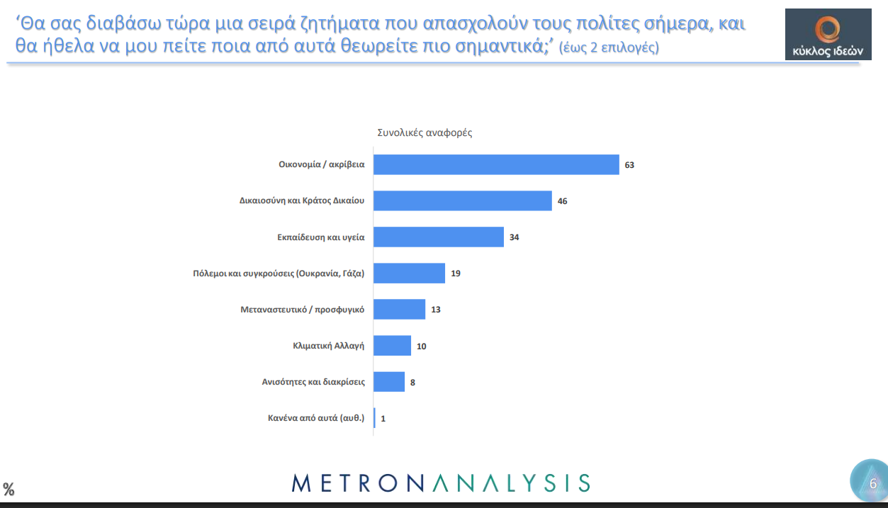 Στιγμιότυπο_οθόνης_2025-03-16_191623.png