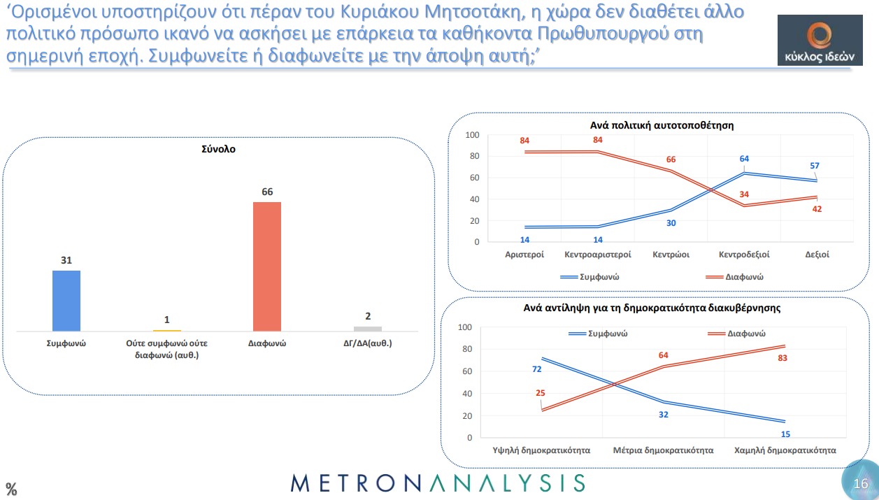 Στιγμιότυπο_οθόνης_2025-03-16_192005.png