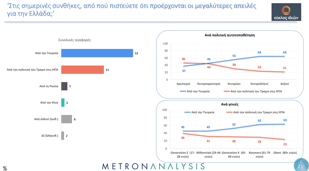 Στιγμιότυπο_οθόνης_2025-03-16_192124.png