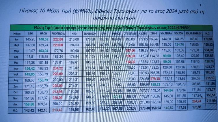 Στιγμιότυπο_οθόνης_2025-05-25_183146.png