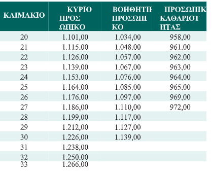 Στιγμιότυπο_οθόνης_2025-07-06_203443.png