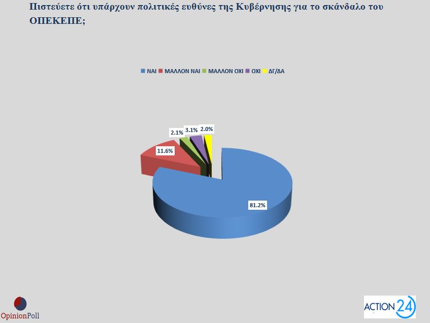 Στιγμιότυπο_οθόνης_2025-07-07_192835.png