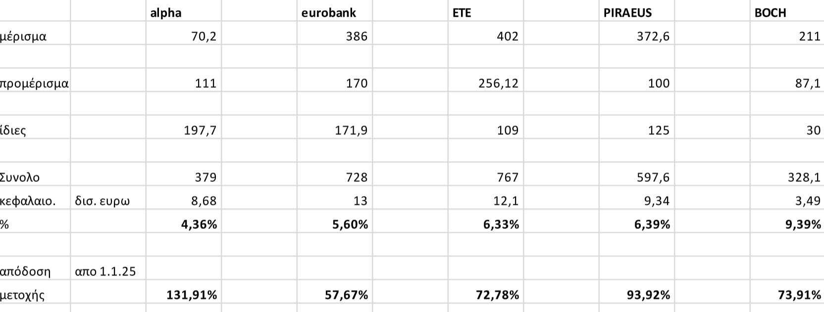 Στιγμιότυπο_οθόνης_2025-10-05_180753.png