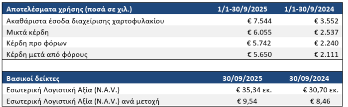 Στιγμιότυπο_οθόνης_2025-11-20_175647.png