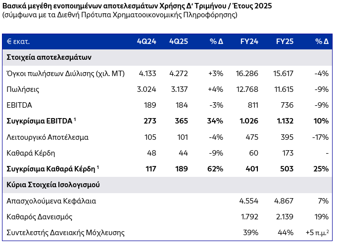 Στιγμιότυπο_οθόνης_2026-02-26_173211.png
