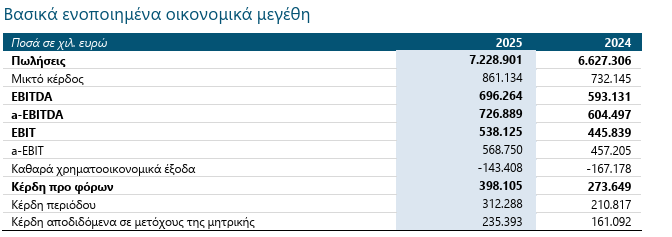 Στιγμιότυπο_οθόνης_2026-03-05_200433.png