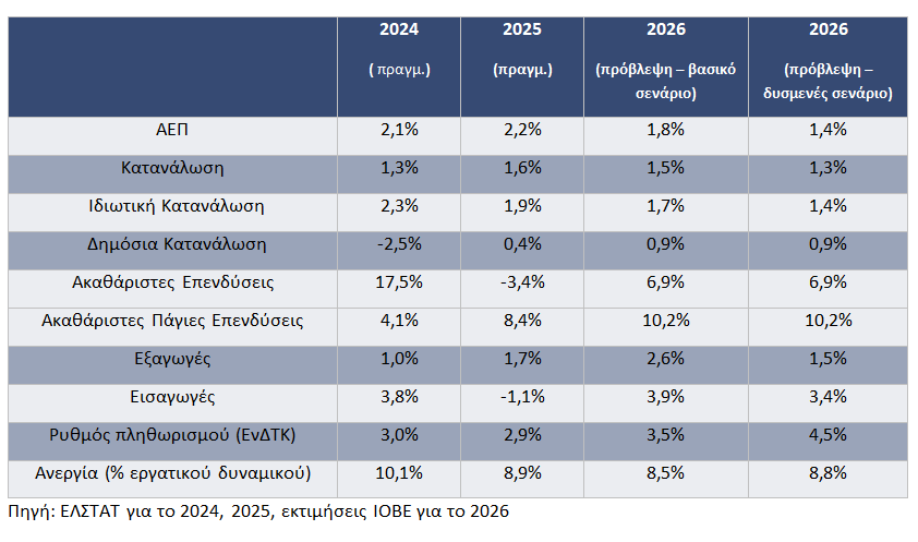 Στιγμιότυπο_οθόνης_2026-04-16_162557.png