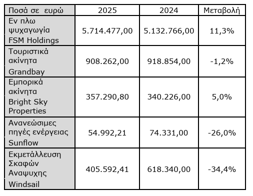 Στιγμιότυπο_οθόνης_2026-04-29_181230.png