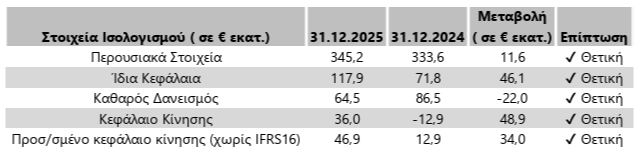 Στιγμιότυπο_οθόνης_2026-04-30_173646_1.png