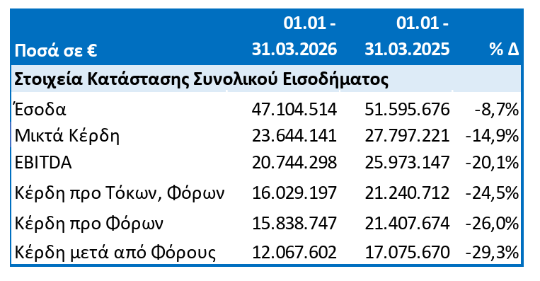 Στιγμιότυπο_οθόνης_2026-05-06_173738.png
