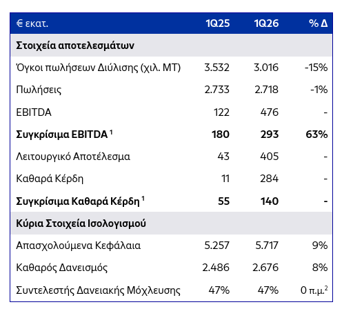 Στιγμιότυπο_οθόνης_2026-05-14_173955.png