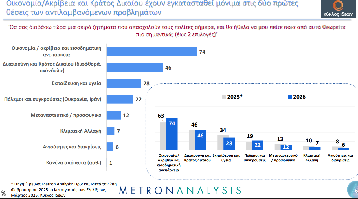 Στιγμιότυπο_οθόνης_2026-05-24_160215.png