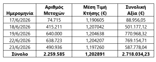 Στιγμιότυπο_οθόνης_2026-06-24_175141.png