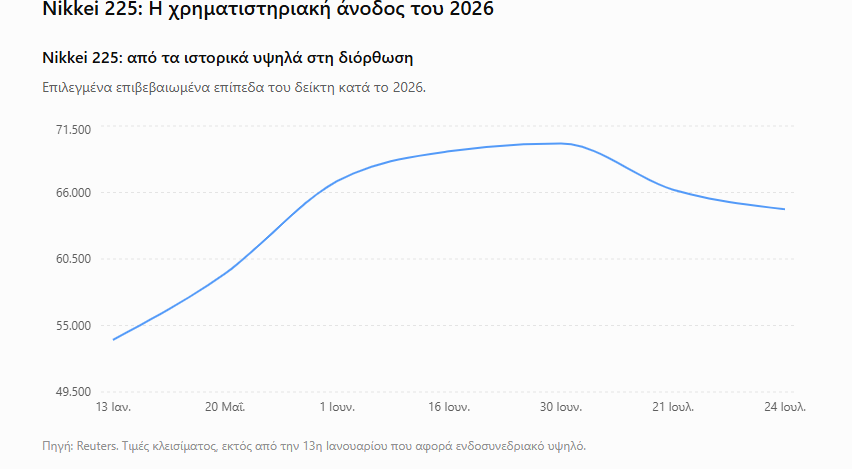 Στιγμιότυπο_οθόνης_2026-07-25_145130.png