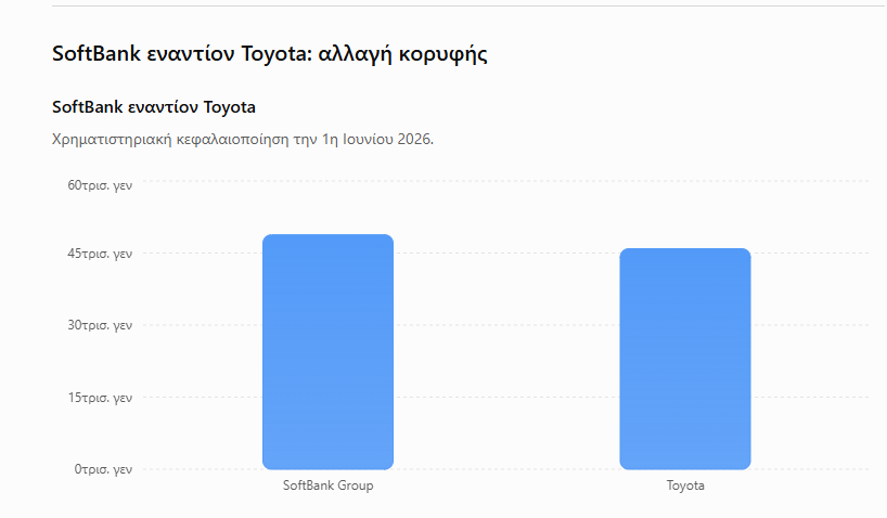 Στιγμιότυπο_οθόνης_2026-07-25_145159.png