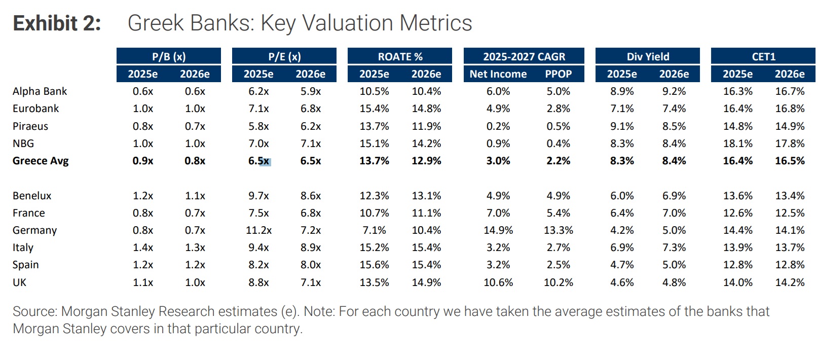Τραπεζες_Morgan_Stanley.jpg