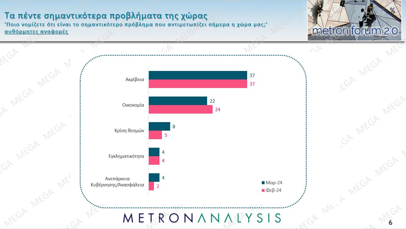 ακριβεια.jpg