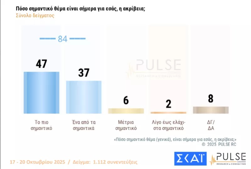 ακριβεια_1.jpg