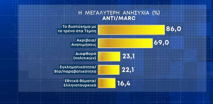 ανησχυ.JPG