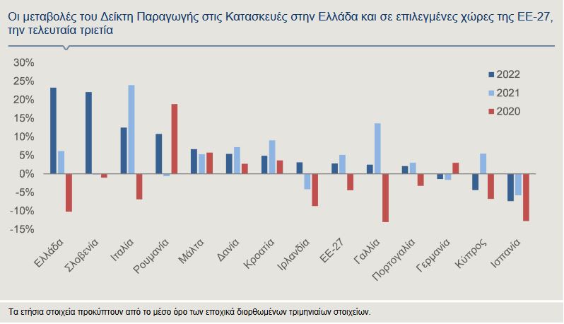 δεεικτησ_παραγογισ.JPG