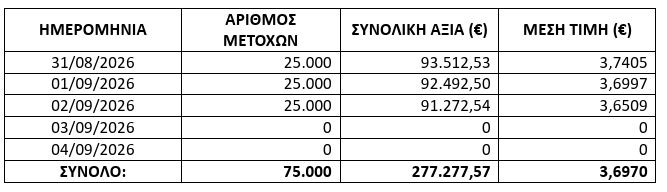ελβα.JPG