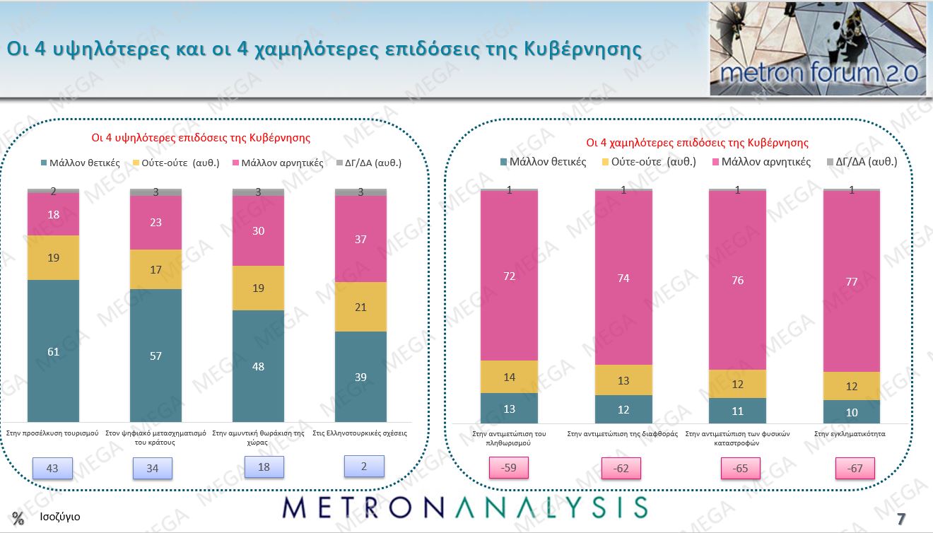 επιδοσεις_κυβερνησης.jpg